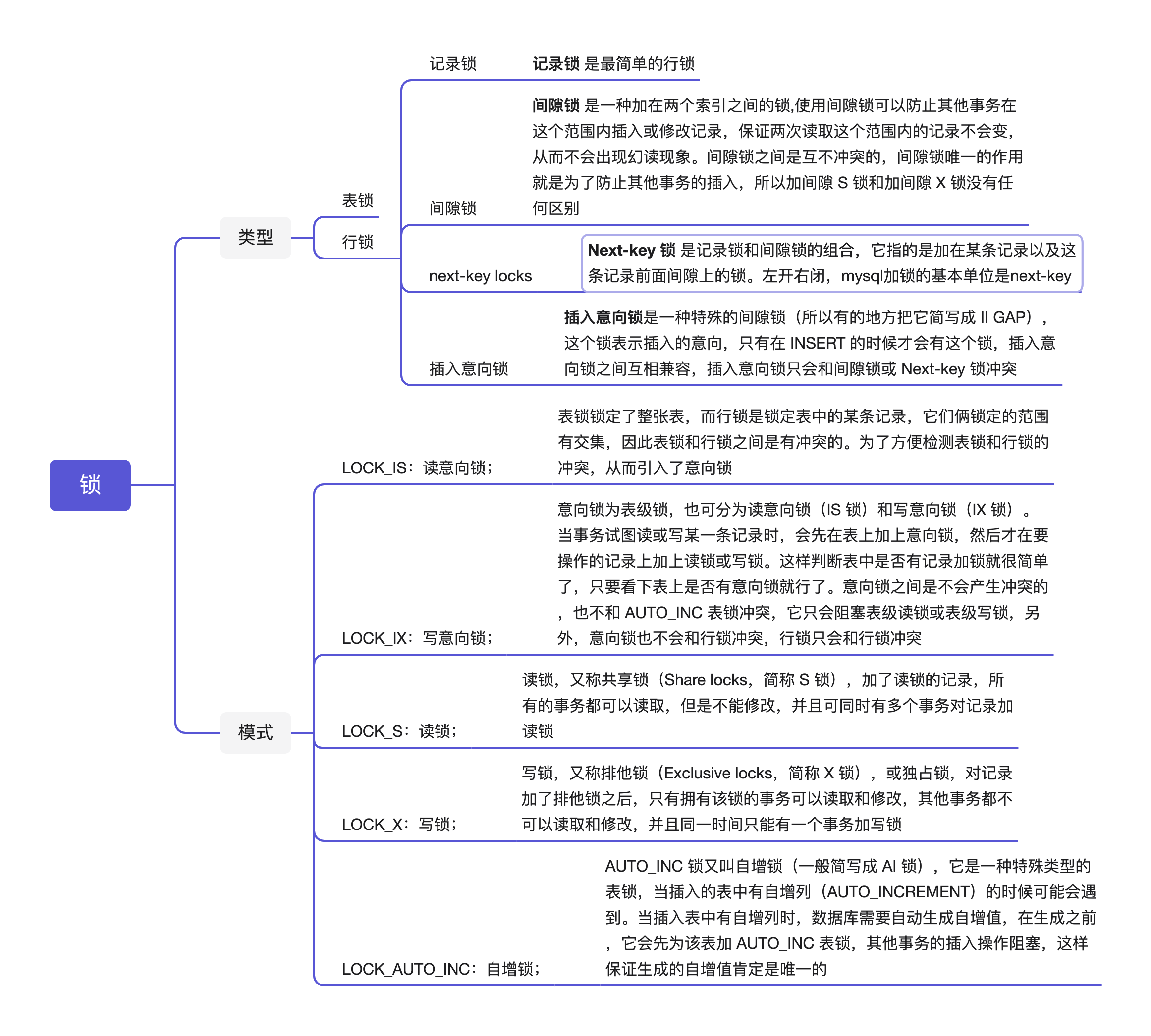 https://img-blog.csdnimg.cn/img_convert/ce1bfe25fd4712591dc57e9e88fd4e23.png