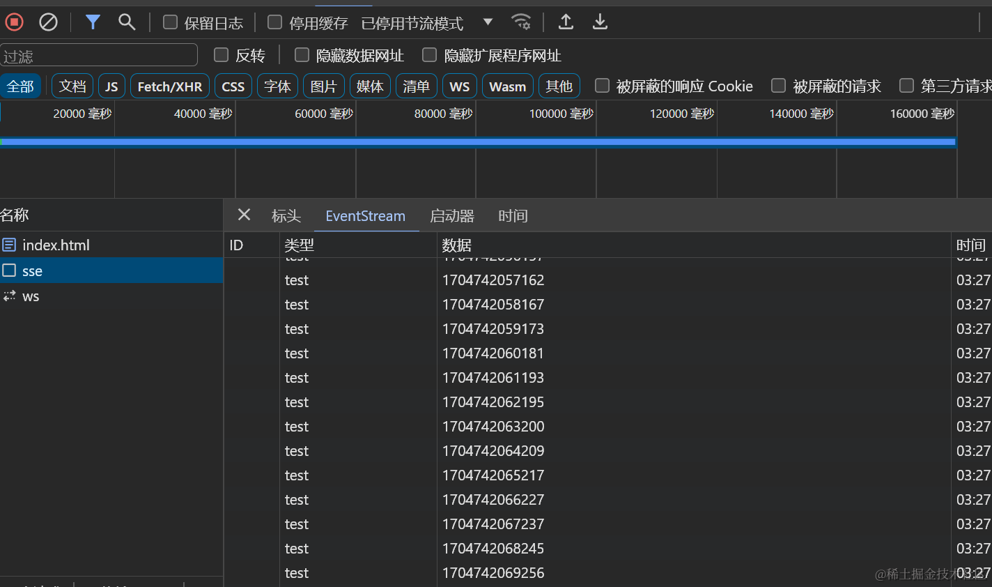 Nodejs 第三十一章（响应头和请求头）