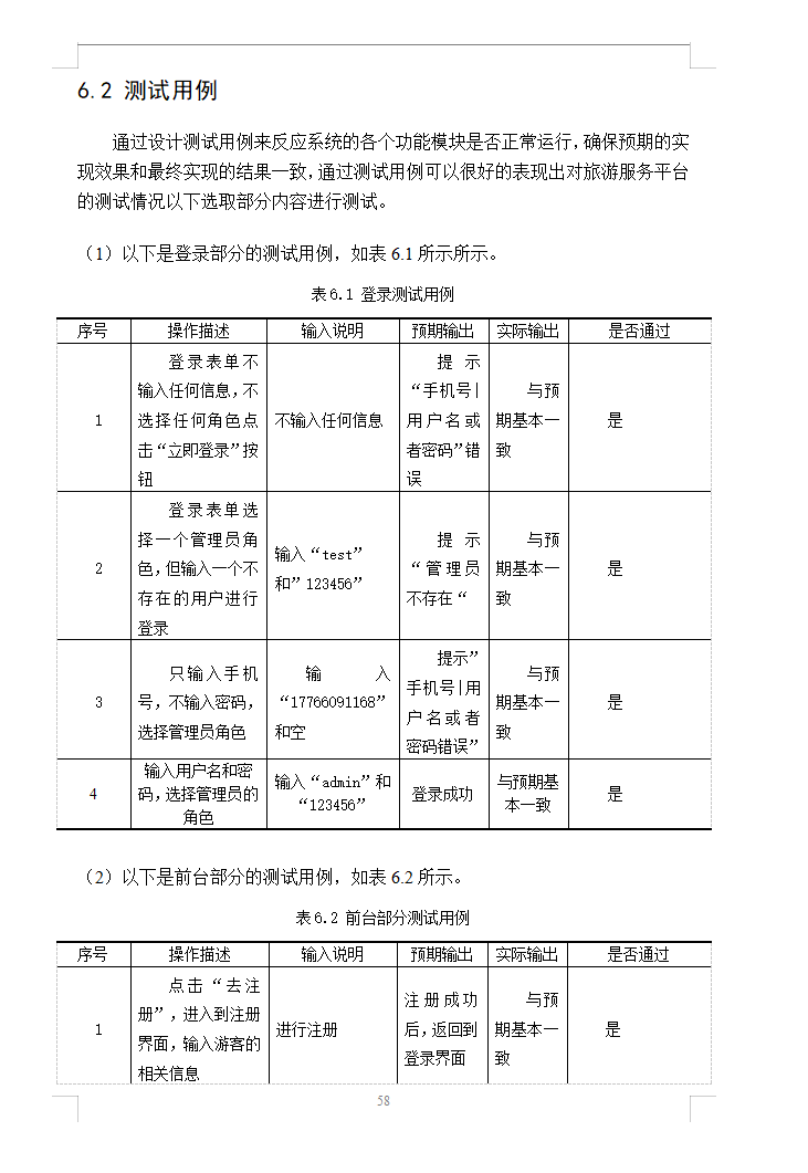 基于JSP的旅游网站系统