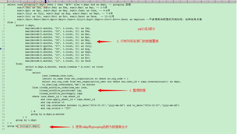 oracle-rollup-grouping-oracle-rollup-grouping-csdn