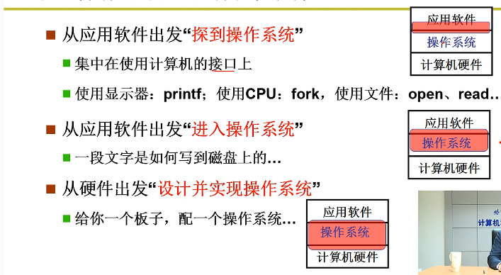 ce29cc7f072289b6103335a6e1857571 - 操作系统学习笔记1 | 初识操作系统