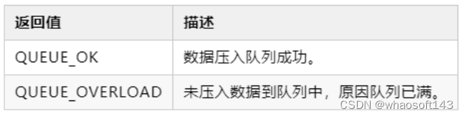 c语言基础3_整型_31