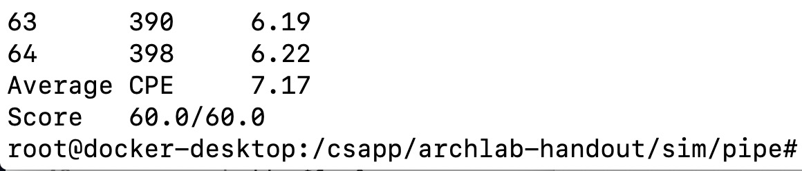 csapp archlab PartC满分解答
