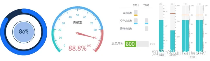 蓝蓝设计-UI设计公司案例-HMI列车监控系统界面设计解决方案