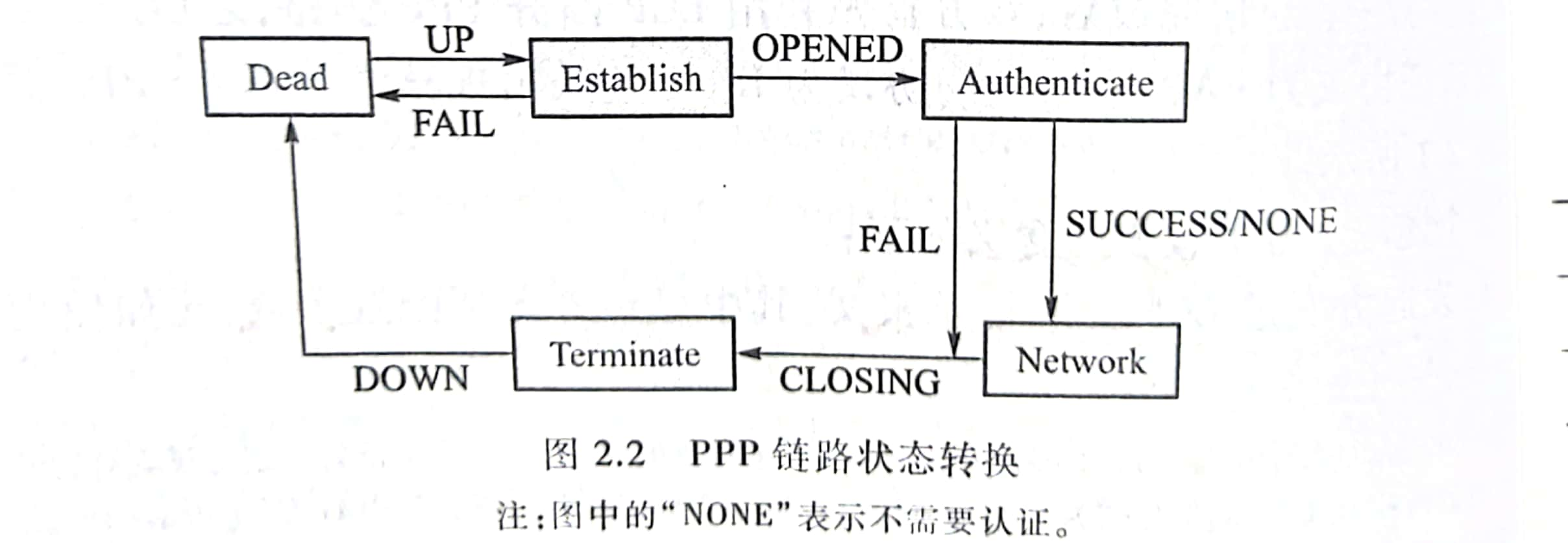 image-20201108094522353