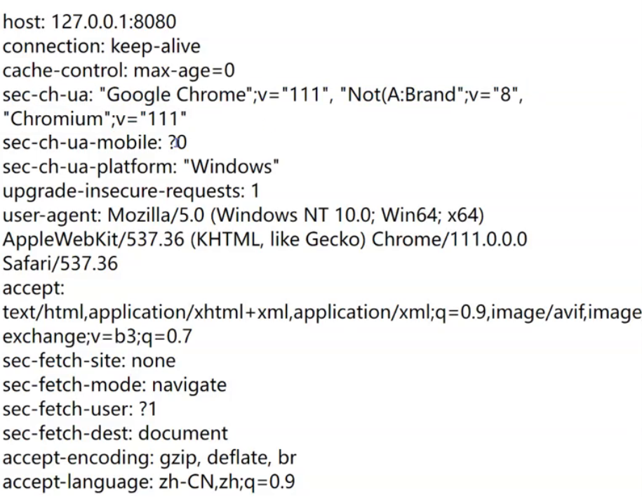 Tomcat+Servlet