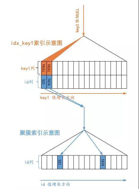 ce40deacb98b88460f273329d9b36827.png