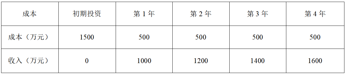 20210569-题干.png