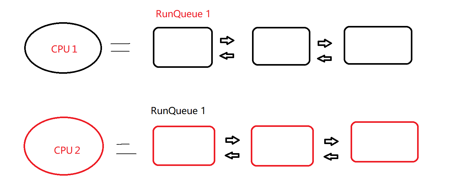 image-20220813122126196