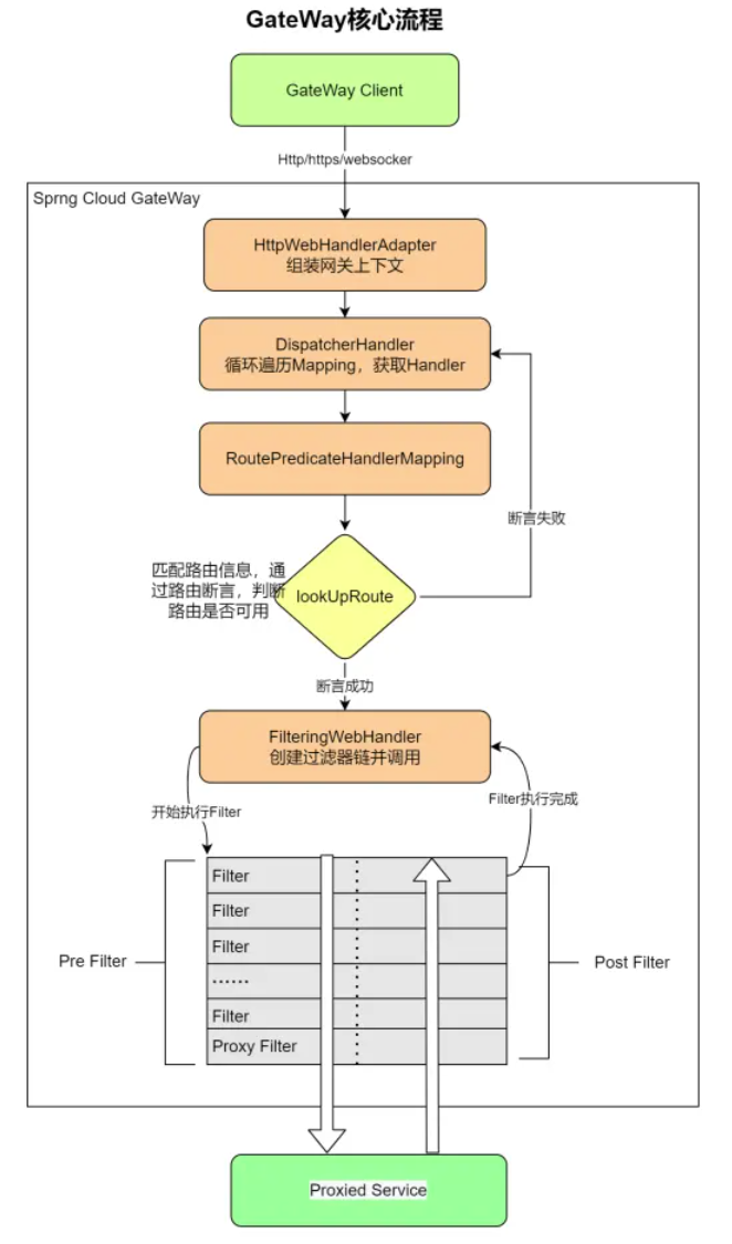 image-20220729112004917