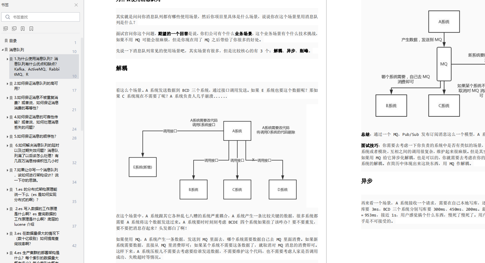 我花了一周，总结了一份Java学习/面试自测指南，200+道