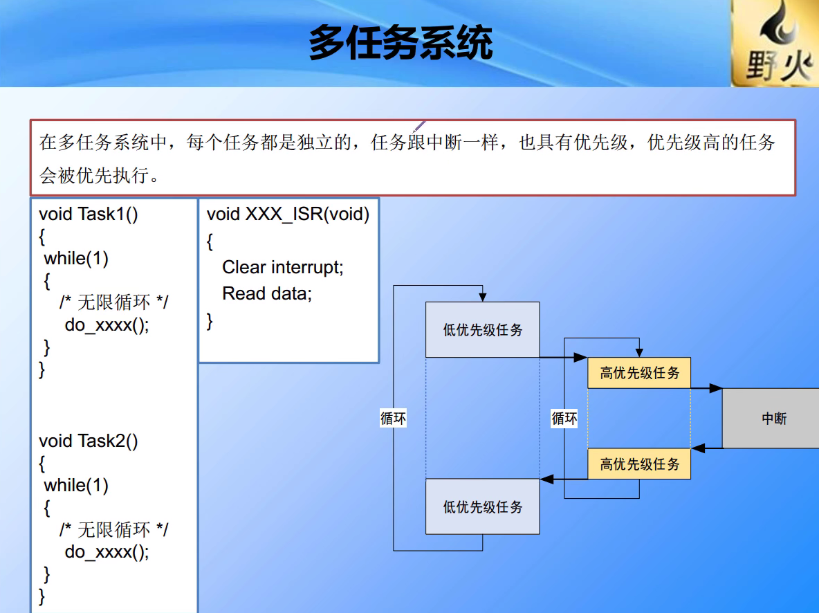 QQ截图20211101125953