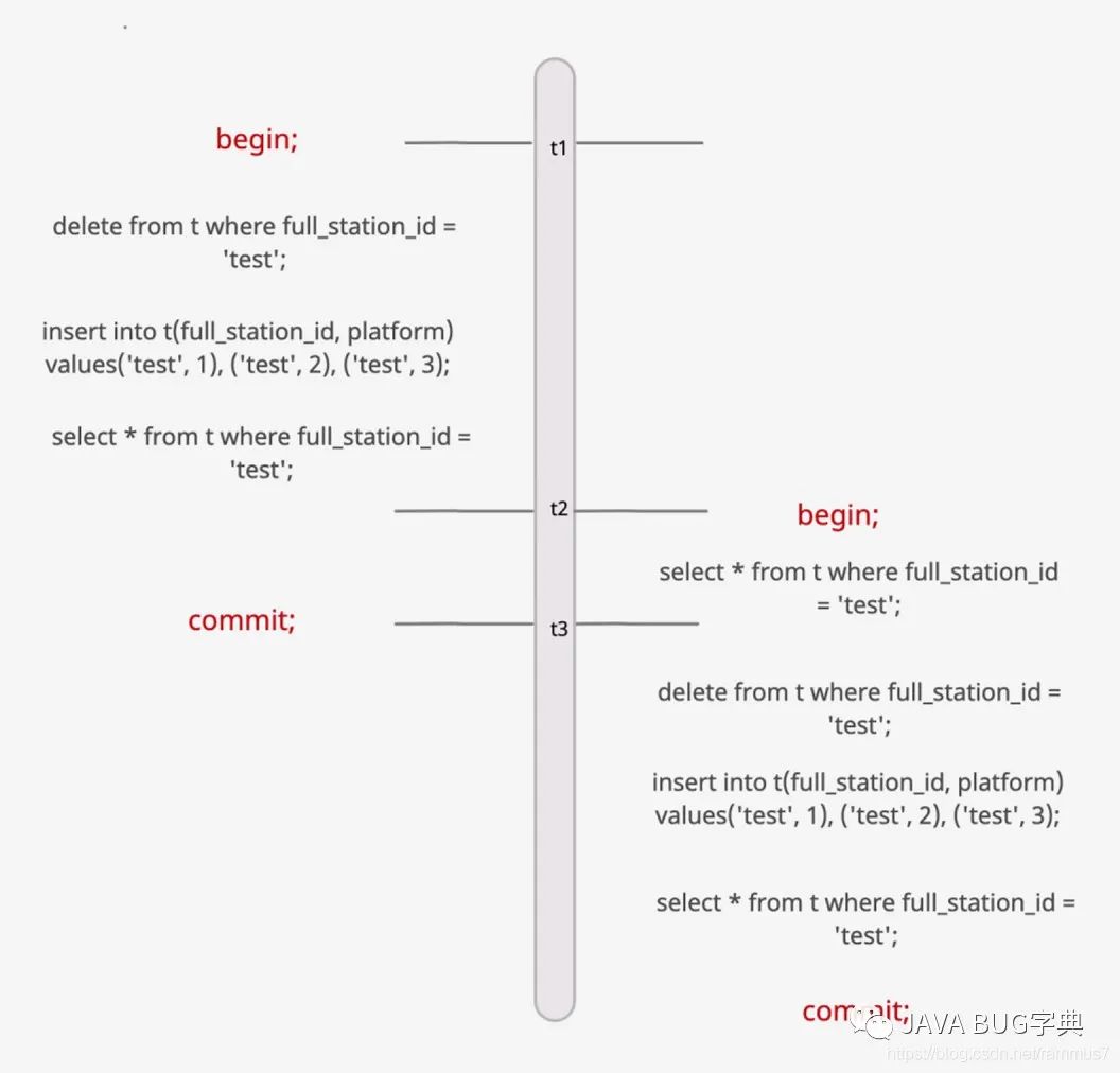 ce55b5b9696f33d13bdfb9150be5e2cf.png