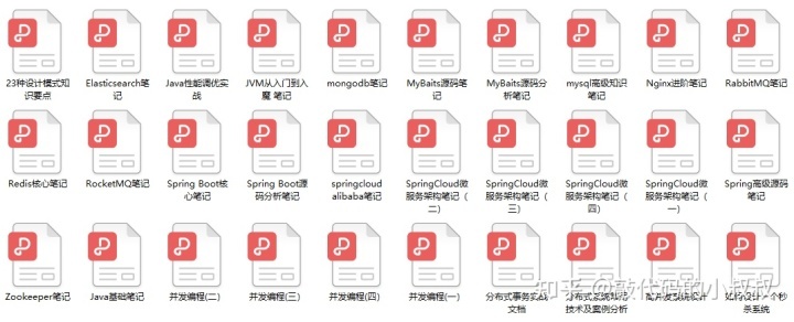 终于有人把 Java 面试高分 Guide 总结得如此系统，堪称傻瓜式笔记总结