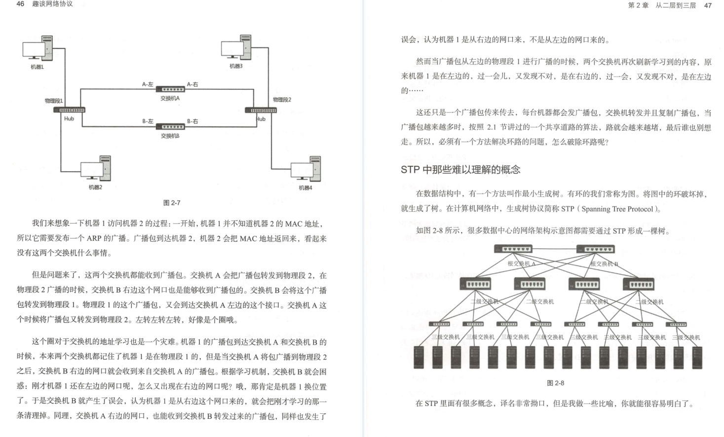 华为18级工程师历时五年总结出趣谈网络协议（大牛精讲）