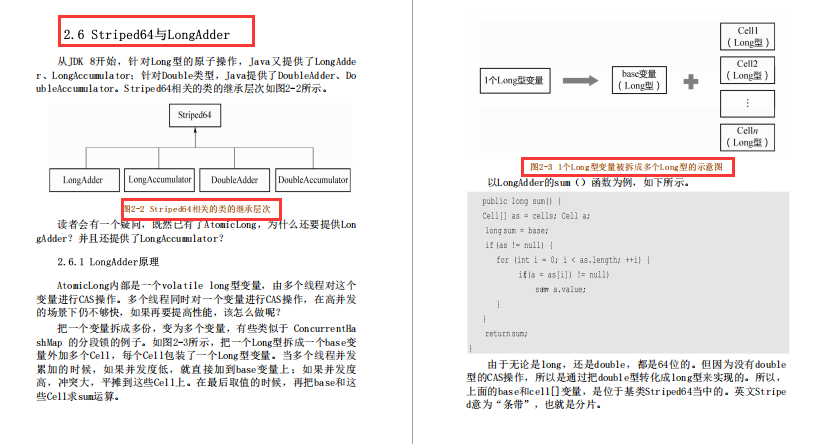 Someone published this 384-page JDK source notes for 100,000, but I decisively rejected it. I want to open source