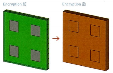 Simulia仿真之CST的使用指南（1） | 百世慧®