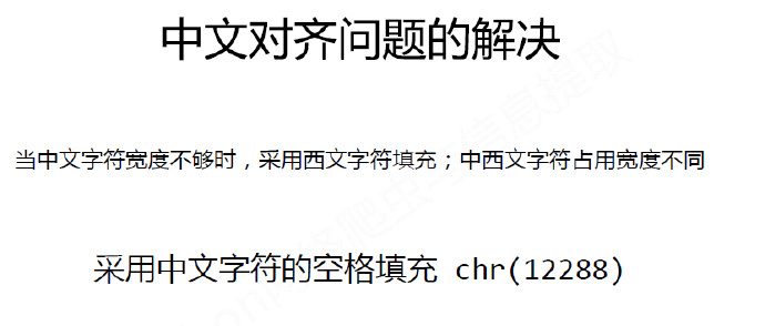 python编程-24:实例1-中国大学排名爬虫 python编程-24:实例1-中国大学排名爬虫