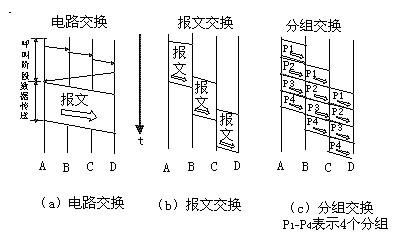 查看源图像