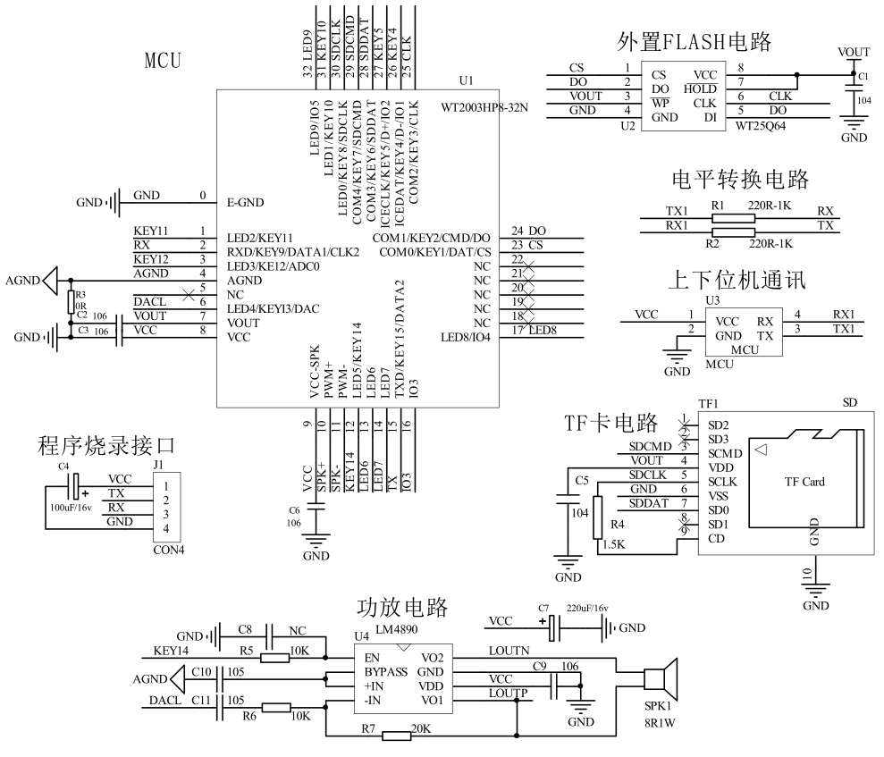 WT品牌语音芯片、功放芯片—让人机交互更简单，让电子世界更美好