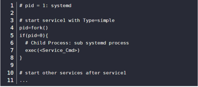 Linux Systemd type=simple和type=forking的区别