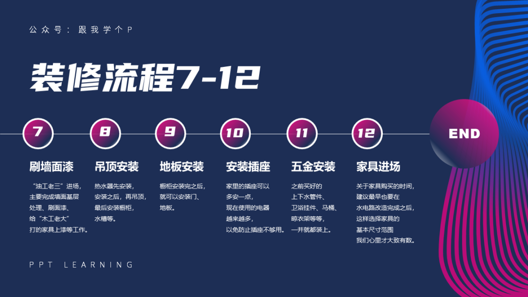 解决PPT中流程图展示过长的问题,提高工作效率。-CSDN博客