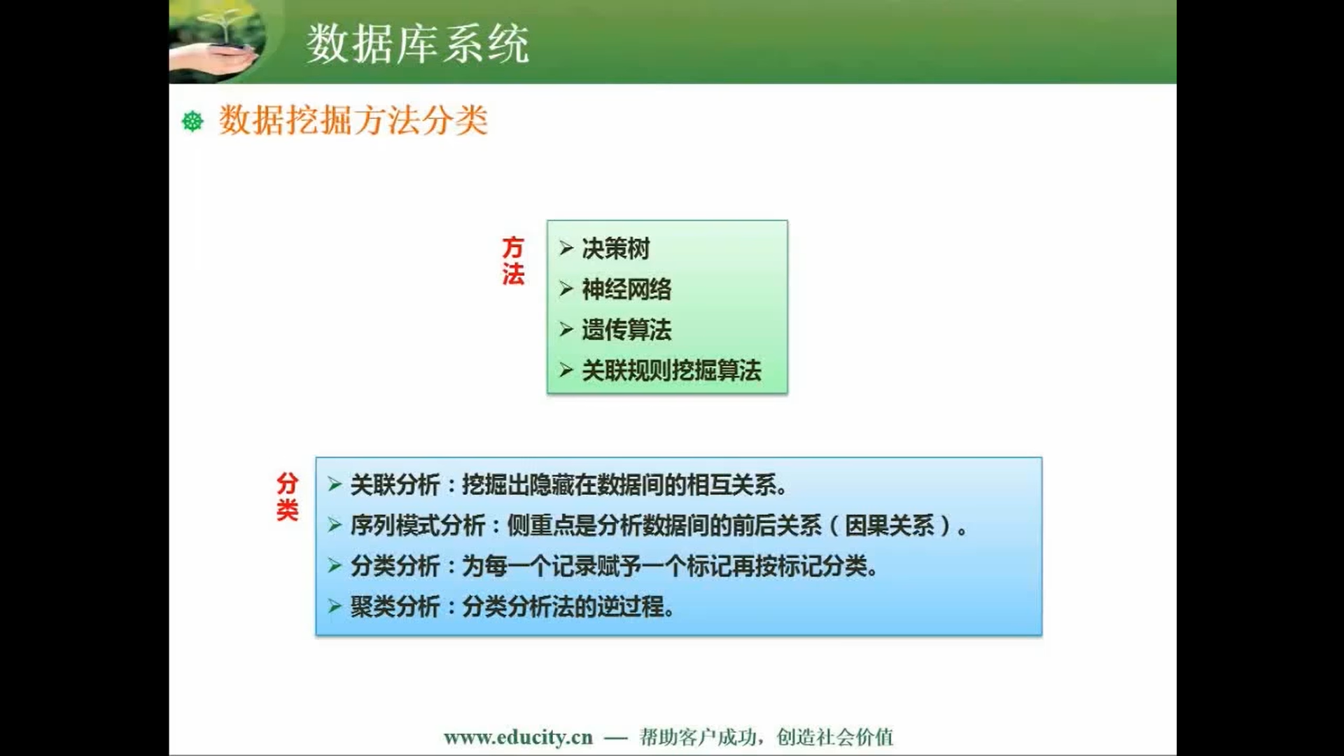 两周备战软考中级-软件设计师-自用防丢 (https://mushiming.com/)  第95张