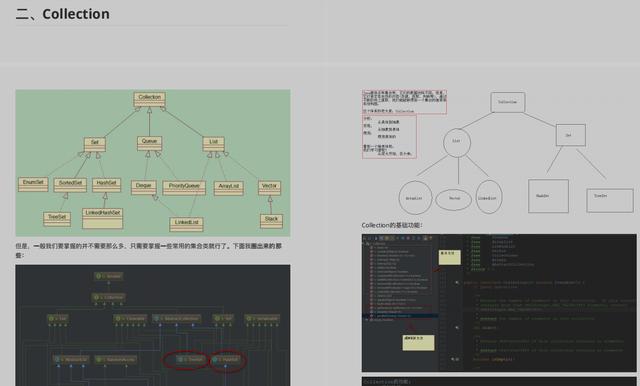 Java集合源码笔记：HashMap+List集合+Map集合+Collection+面试题