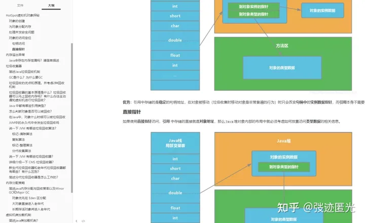 java后端转大数据_2015春夏发型必知4大重点_大数据必知的java基础