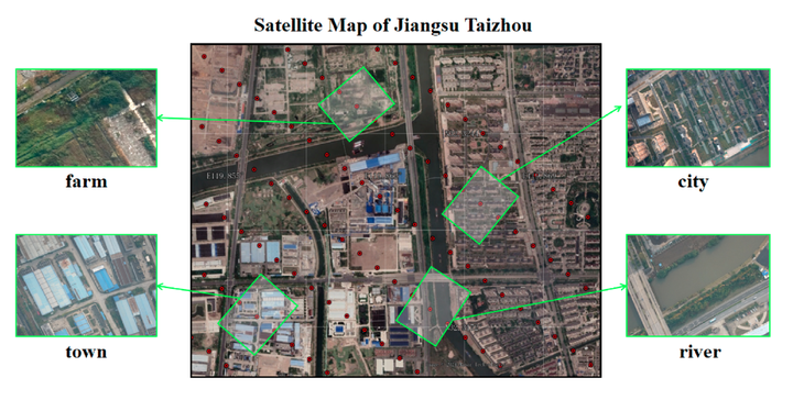 UAV-VisLoc：中国11地大规模无人机视觉定位数据集