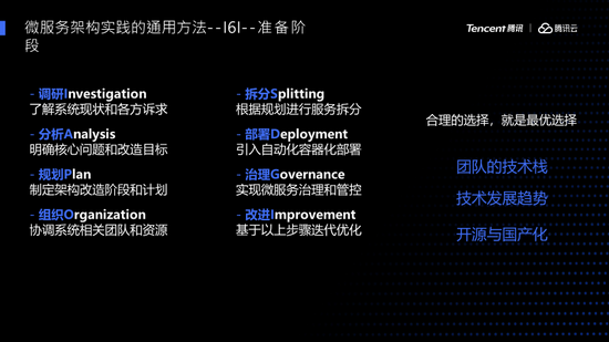 转型求通—微服务架构的最佳实践和发展趋势（通过落地案例分析）