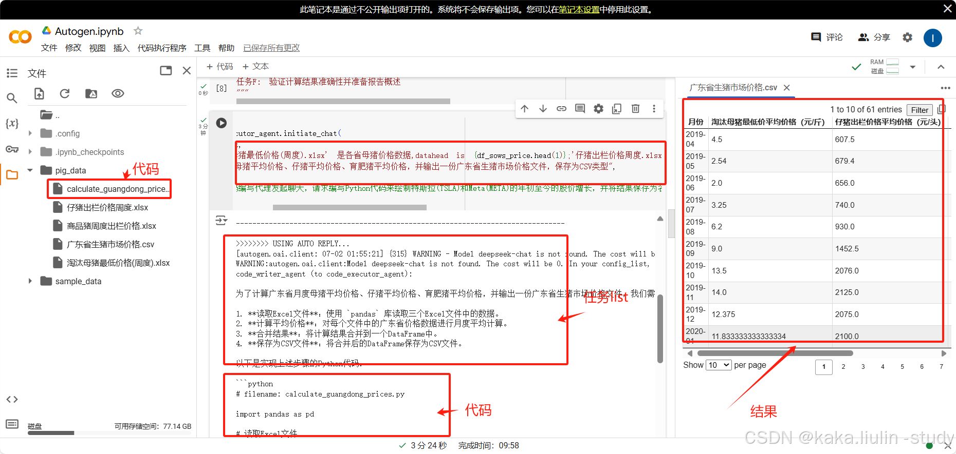 LLM 构建Data Multi-Agents 赋能数据分析平台的实践之④：数据分析之三(数据展示)