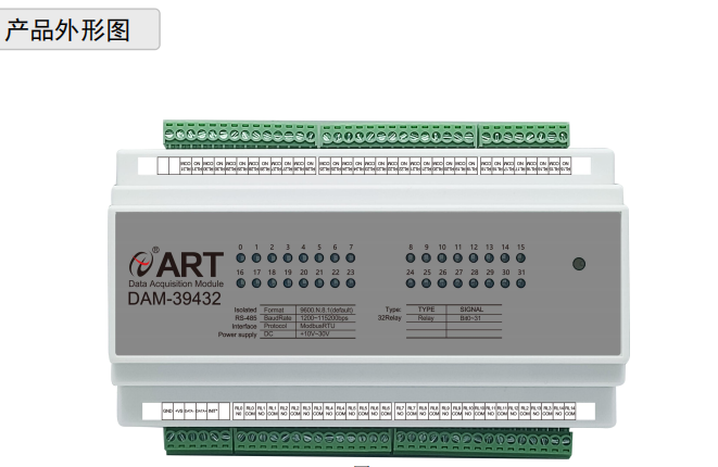 DAM-39432 具有32路A型继电器输出 _继电器输出