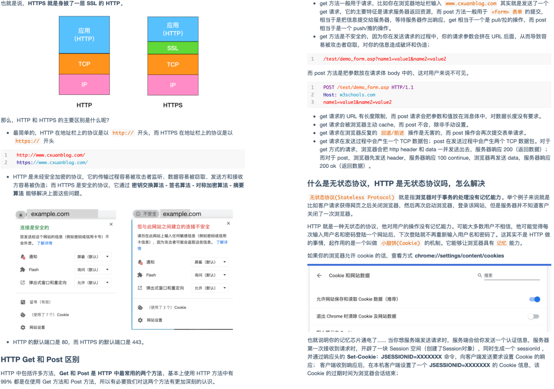 程序员社区下载超过 2百W 次的 Java面试题库（附答案）