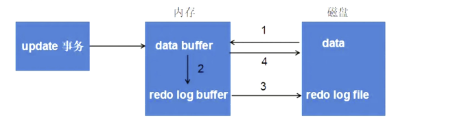 image20220818153531742.png