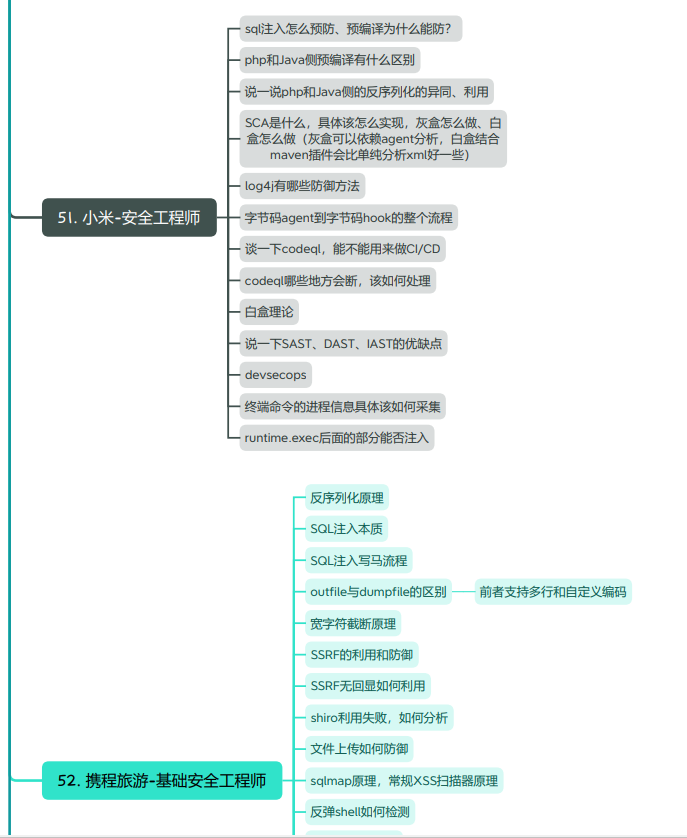 近期学习文章