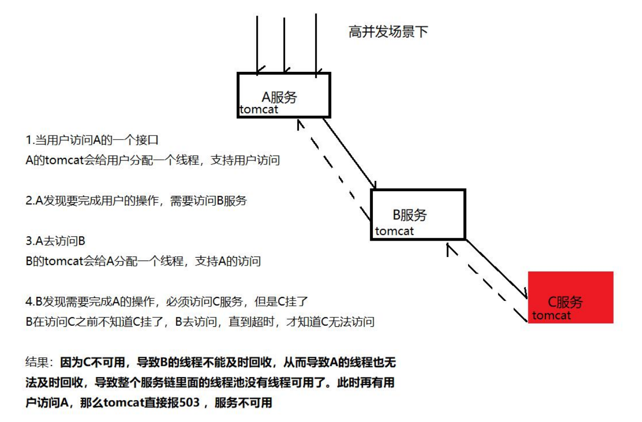 image-20220717214511174