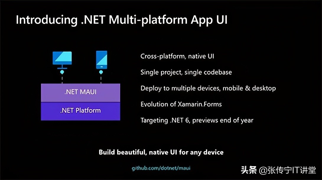 .NET Core/.NET5/.NET6 开源项目汇总9：客户端跨平台UI框架