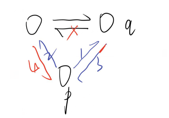 image-20211018154718612