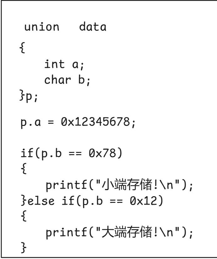 c语言-经典例题