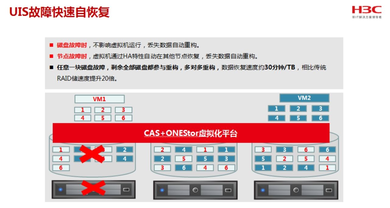 185页智慧校园顶层架构及建设方案 WORD