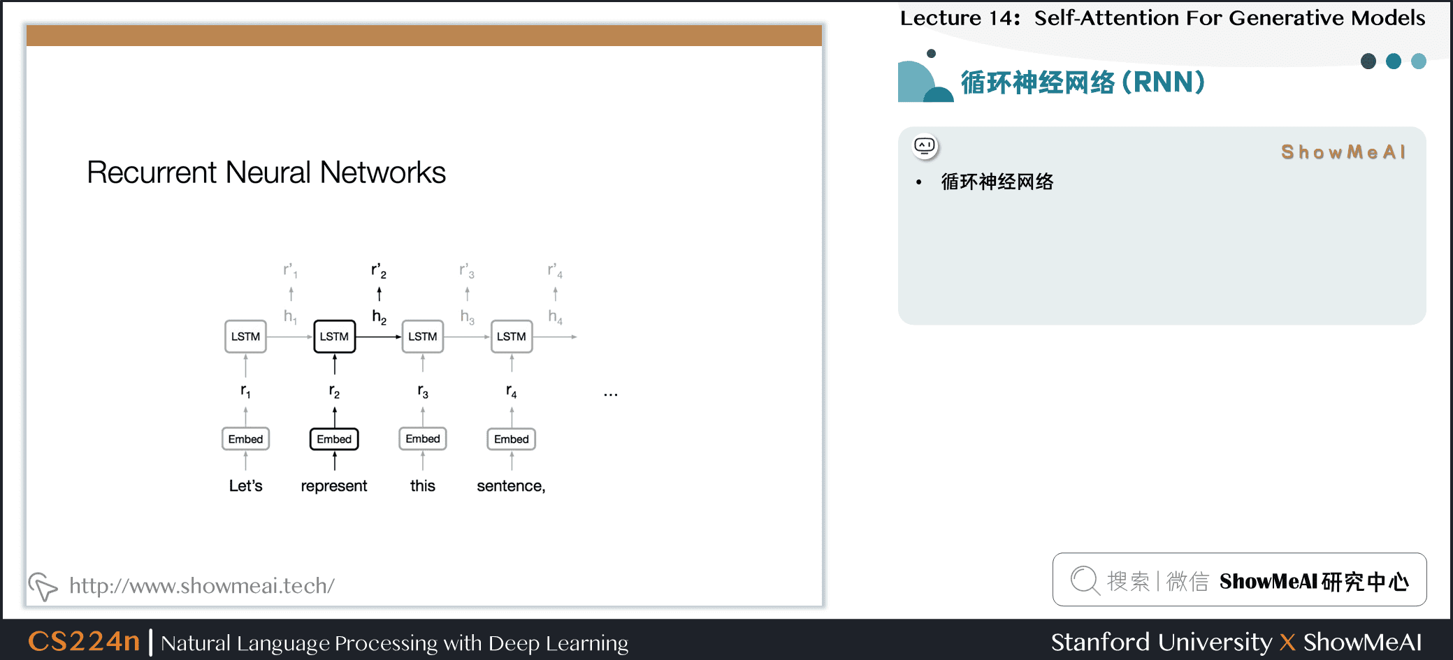 循环神经网络(RNN)