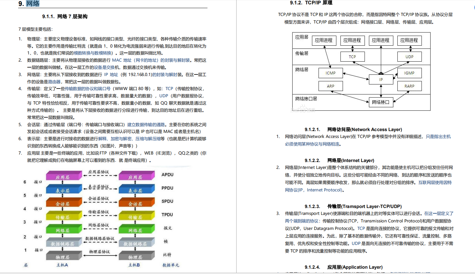 你跟涨薪只差这份Java核心知识点文档，读懂它你就是技术大佬!!