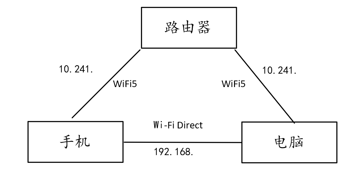 cecbfe59e506f80aa896ab07ed89422c.png