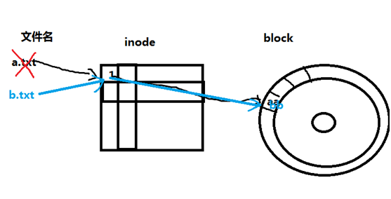 ced3ceb793e8b4a4720041709c4e9d04.png