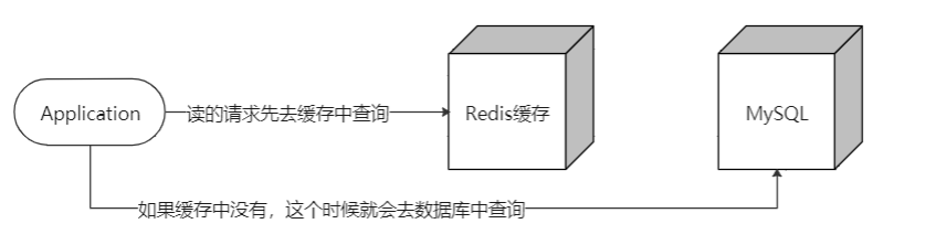 image-20200724223438482