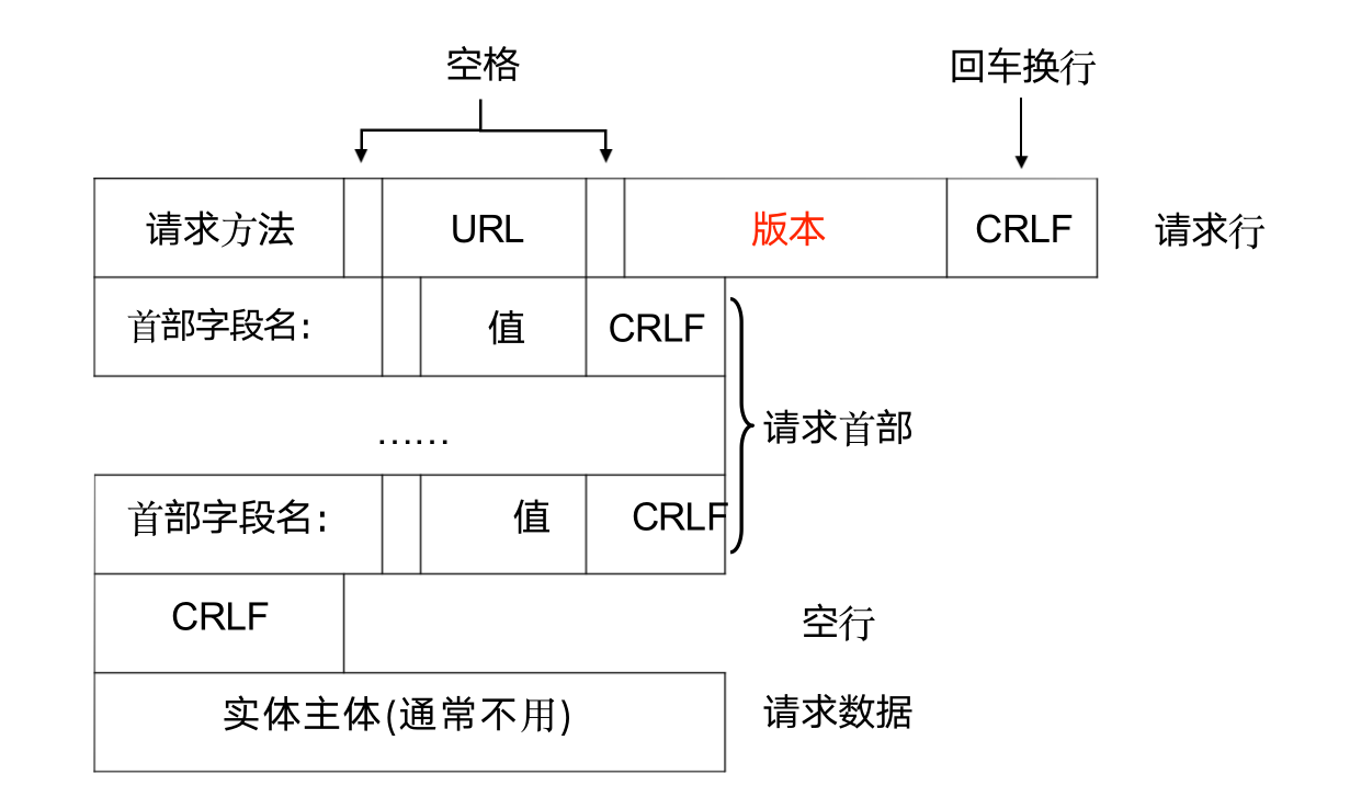 image-20230928183815263