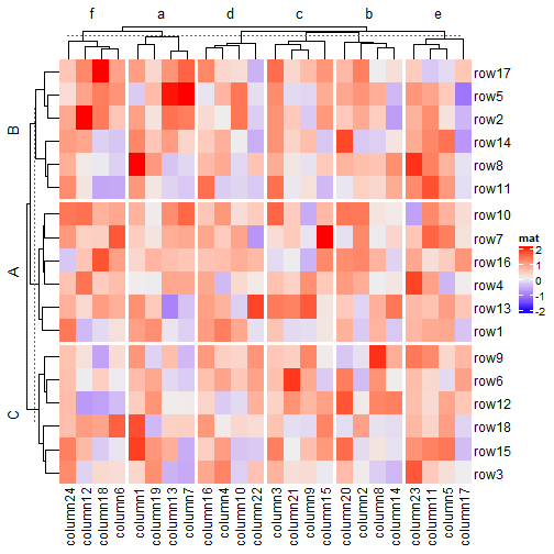 plot of chunk unnamed-chunk-52