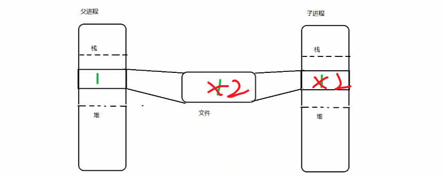 image-20220925062233167