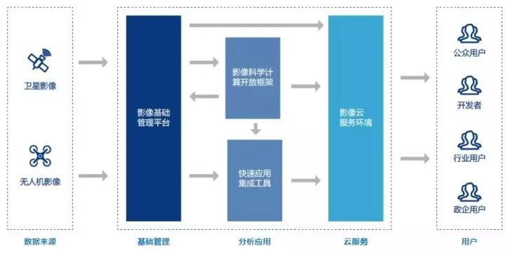 ceeed5a1df873639cf0cf0d2d0130a12.png